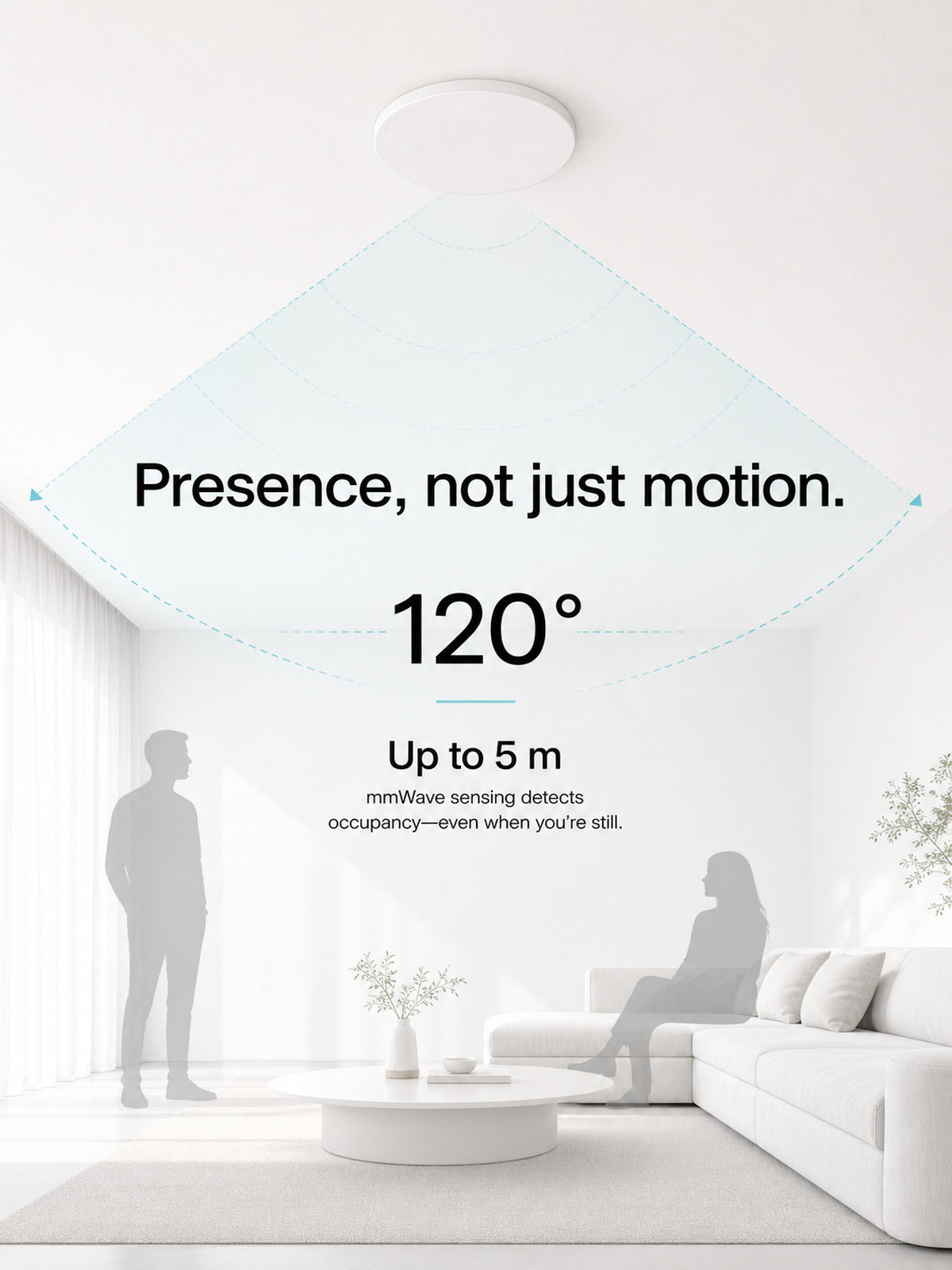 JINK Presence Sensor T2 120 degree mmWave presence detection up to 5 meters — standardized 3x4 media