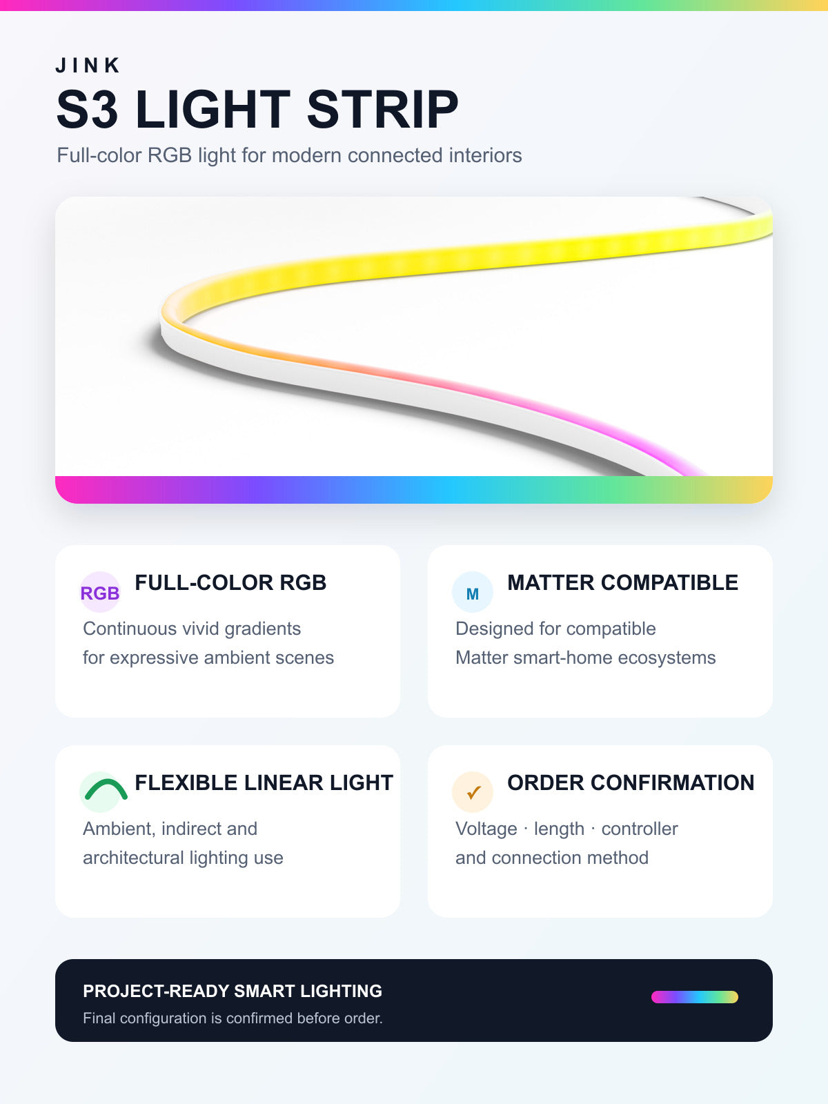 s3 light strip — standardized 3x4 media