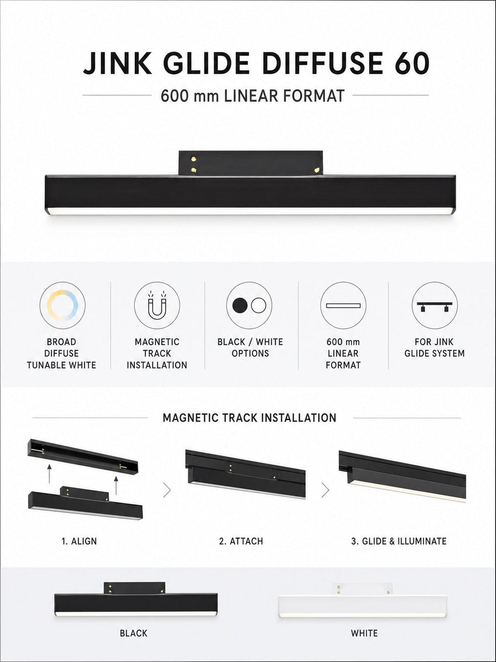 JINK Glide Diffuse 60 specification and magnetic installation — standardized 3x4 media