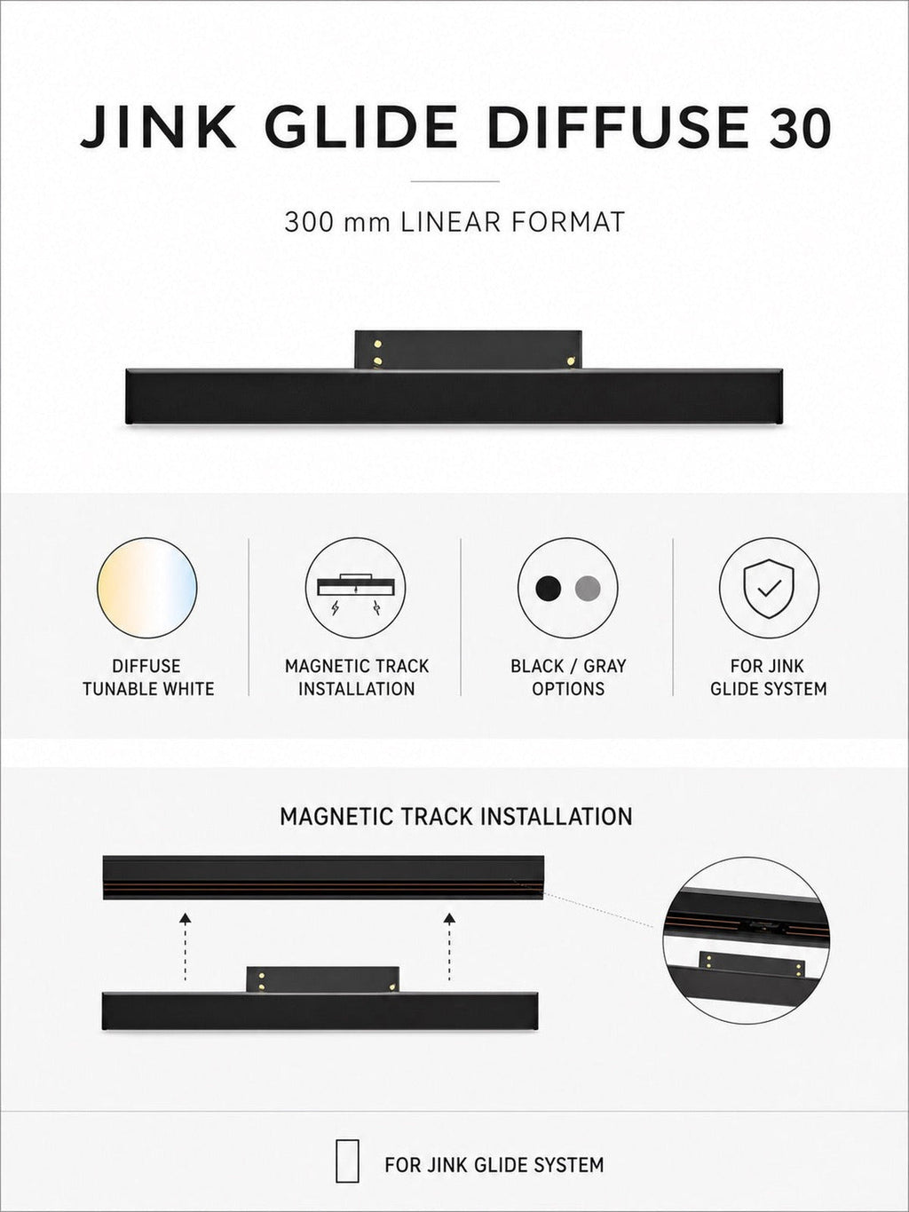 JINK Glide Diffuse 30 specification and magnetic installation — standardized 3x4 media