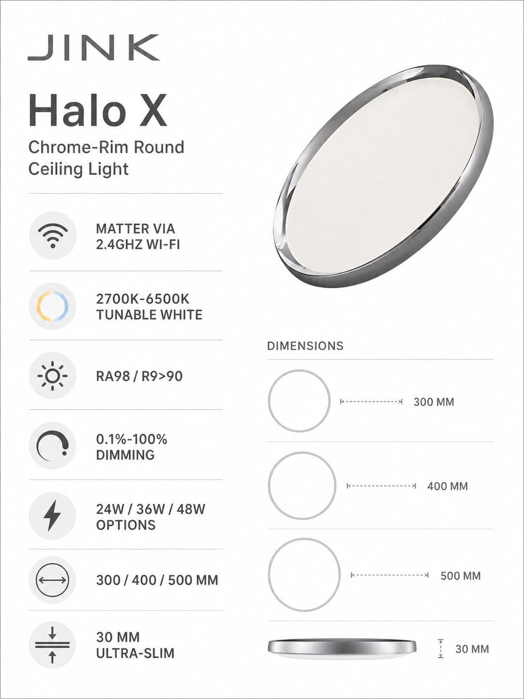 JINK Halo X product specification infographic — standardized 3x4 media