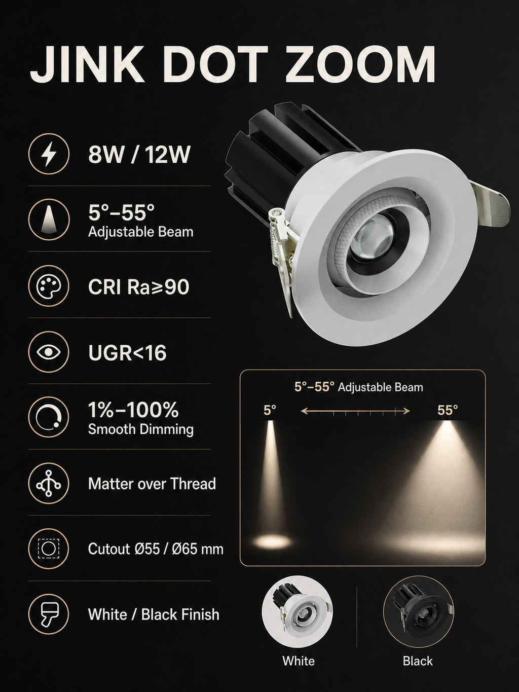 JINK Dot Zoom specifications infographic — standardized 3x4 media