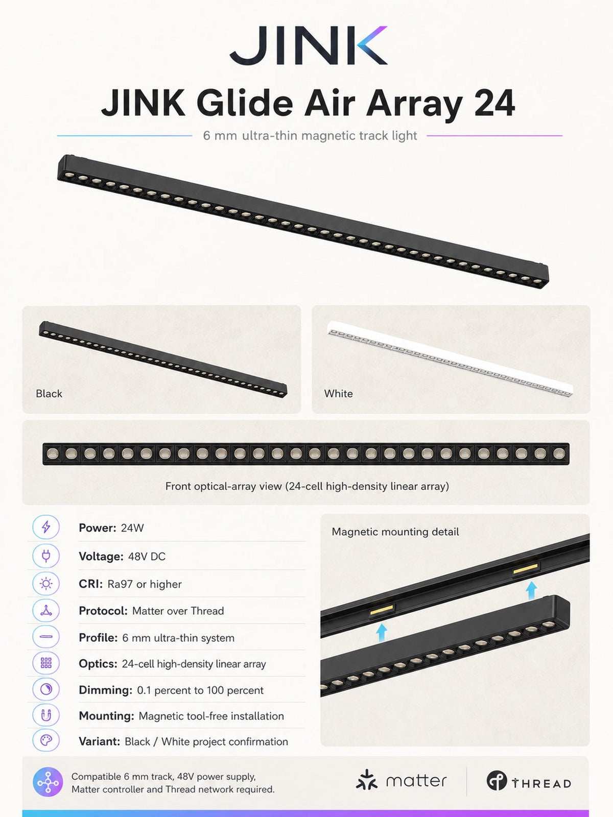 JINK Glide Air Array 24 specifications — standardized 3x4 media