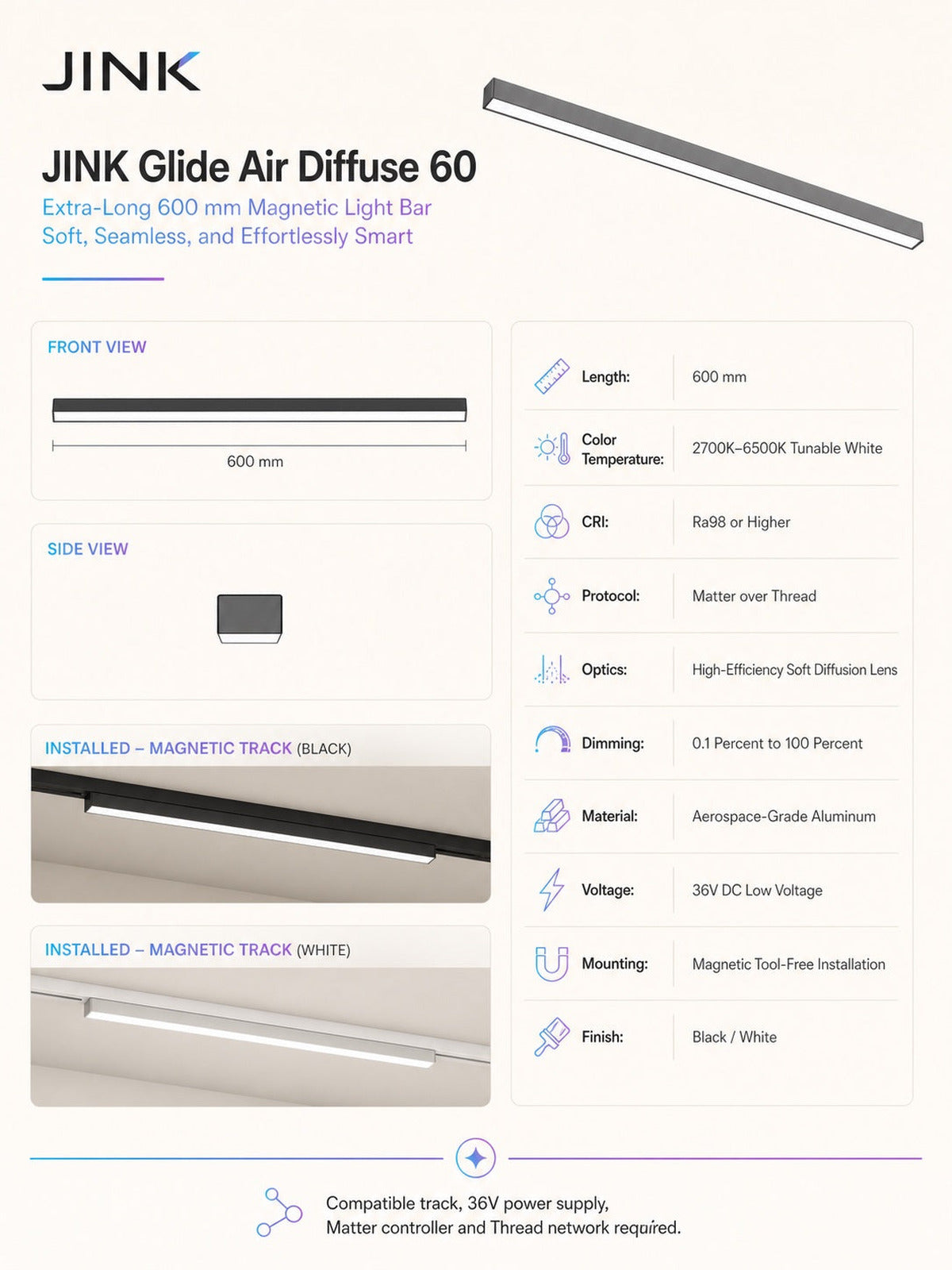 JINK Glide Air Diffuse 60 specifications — standardized 3x4 media