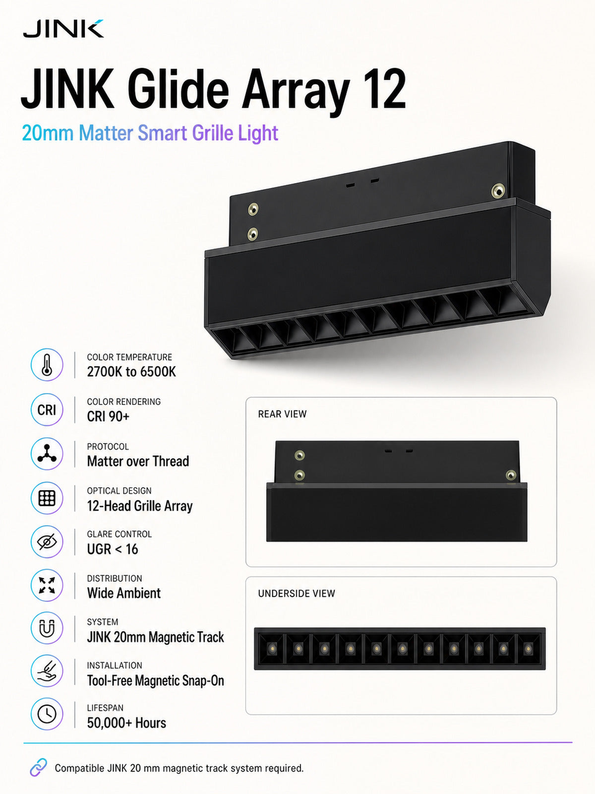 JINK Glide Array 12 specifications — standardized 3x4 media