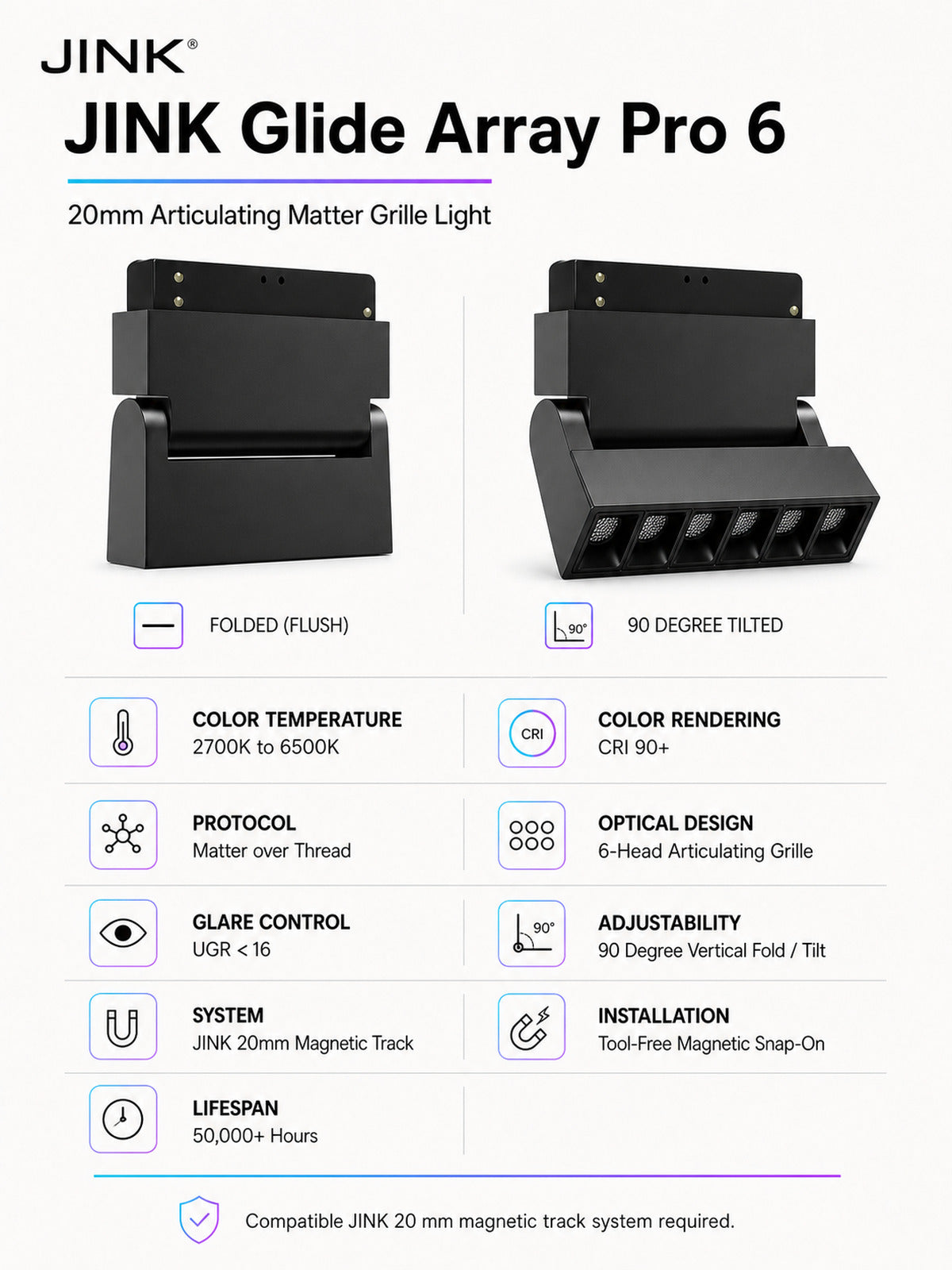 JINK Glide Array Pro 6 specifications — standardized 3x4 media