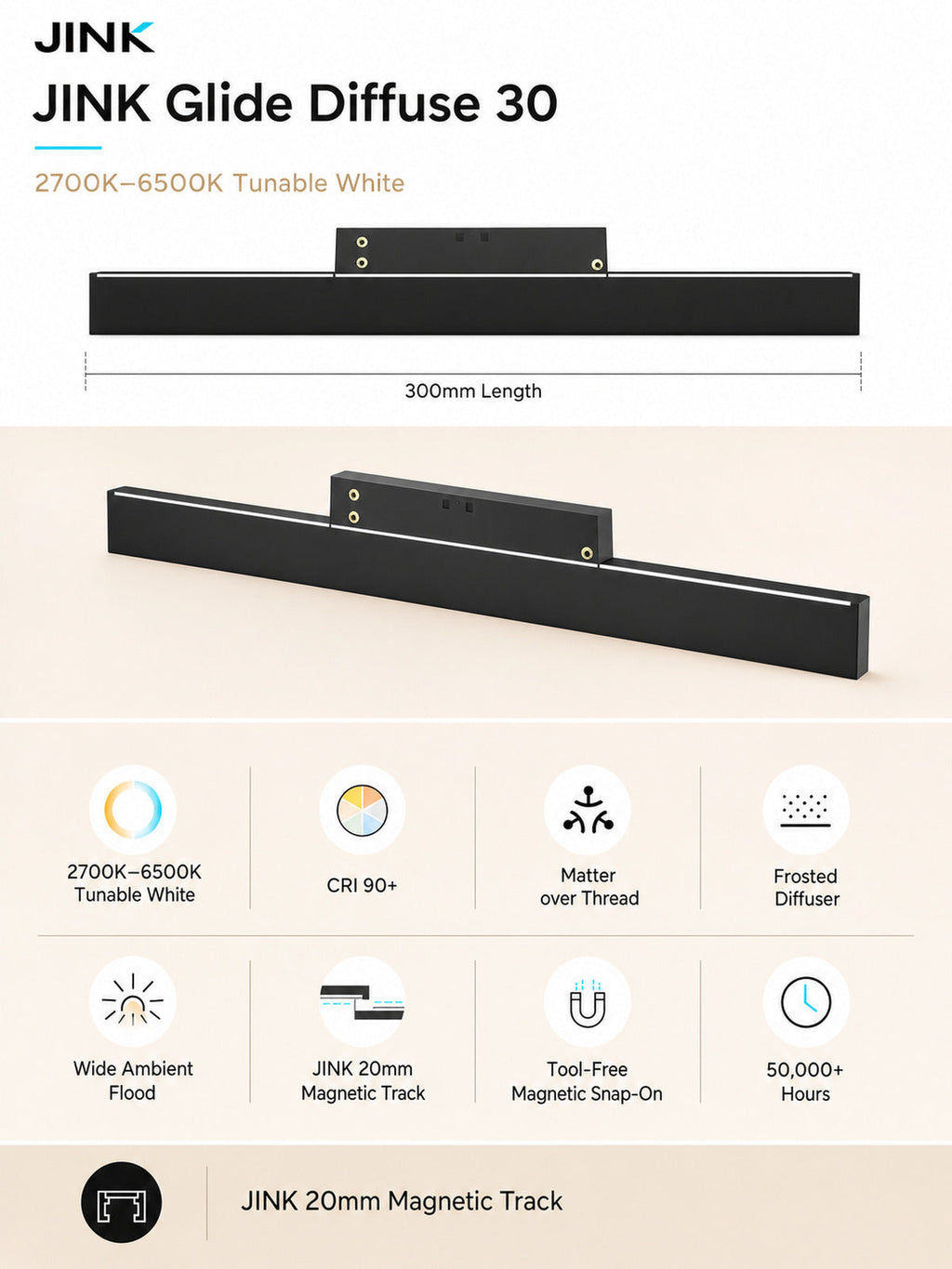 JINK Glide Diffuse 30 specifications — standardized 3x4 media