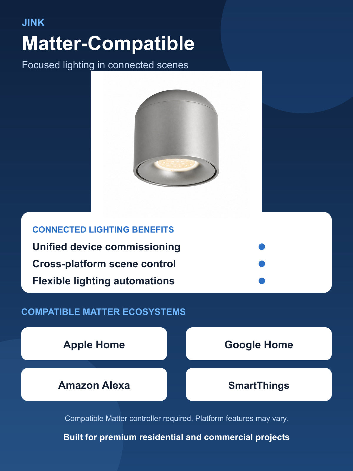 JINK Beam SA01 Matter benefits and compatible smart home ecosystems — standardized 3x4 media