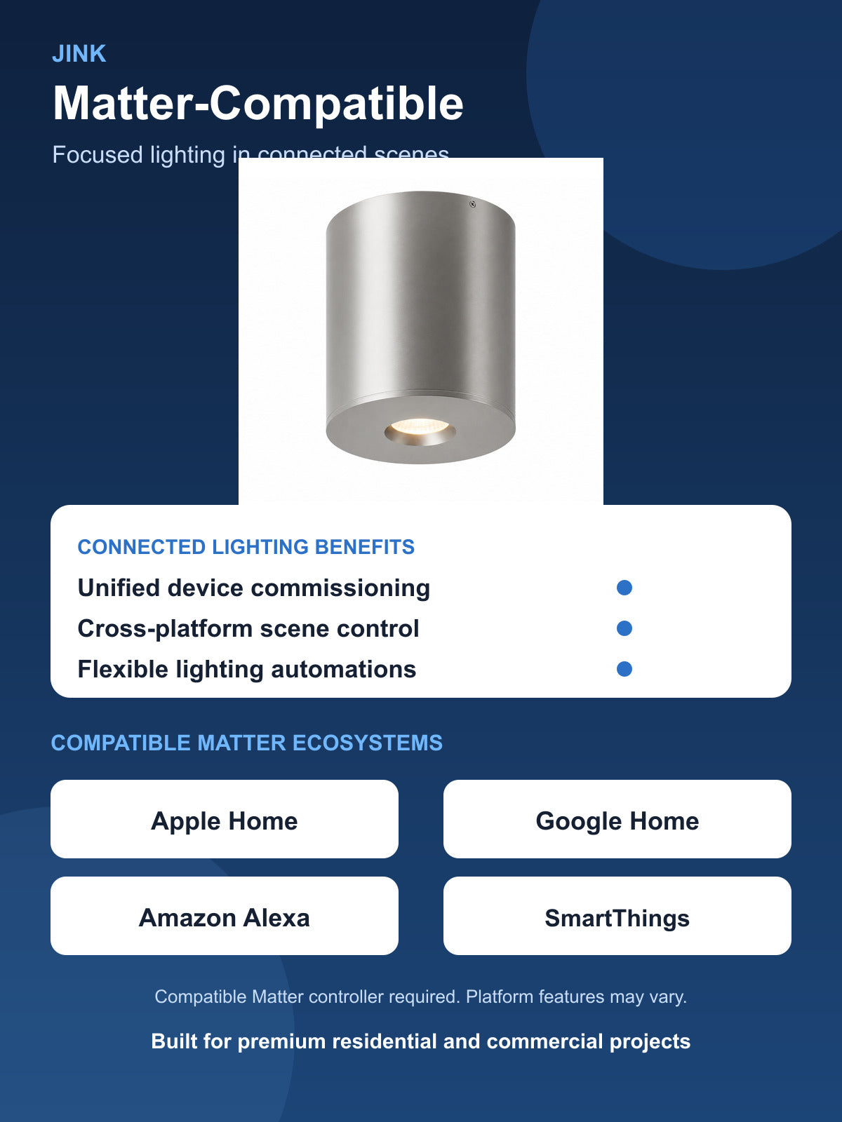 JINK Beam SA03 Matter benefits and compatible smart home platforms — standardized 3x4 media
