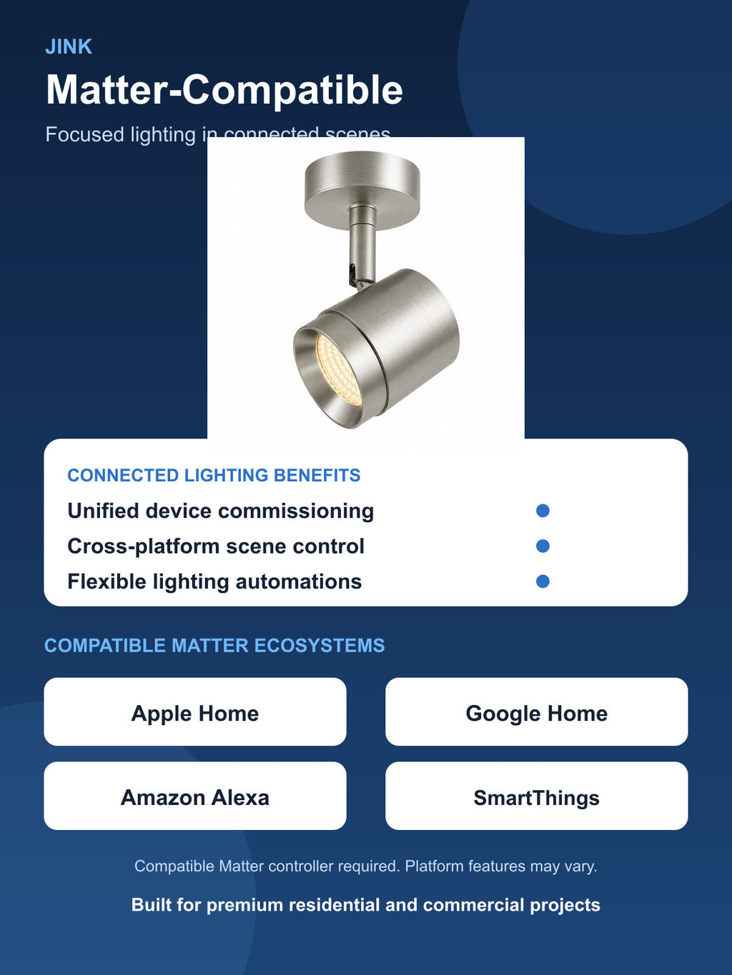 JINK Beam SA04 Matter benefits and compatible smart home platforms — standardized 3x4 media