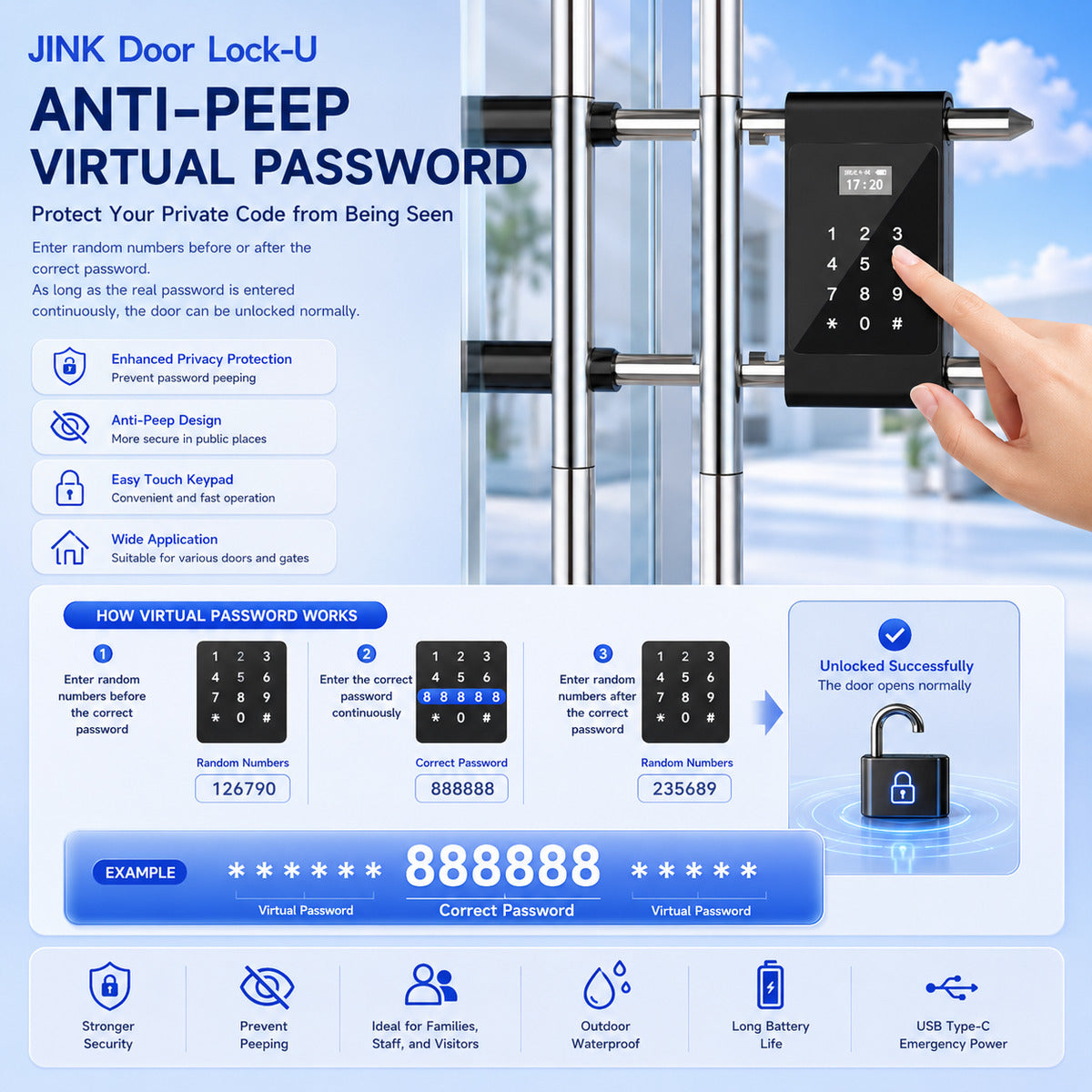 JINK Door Lock U — standardized 1x1 media