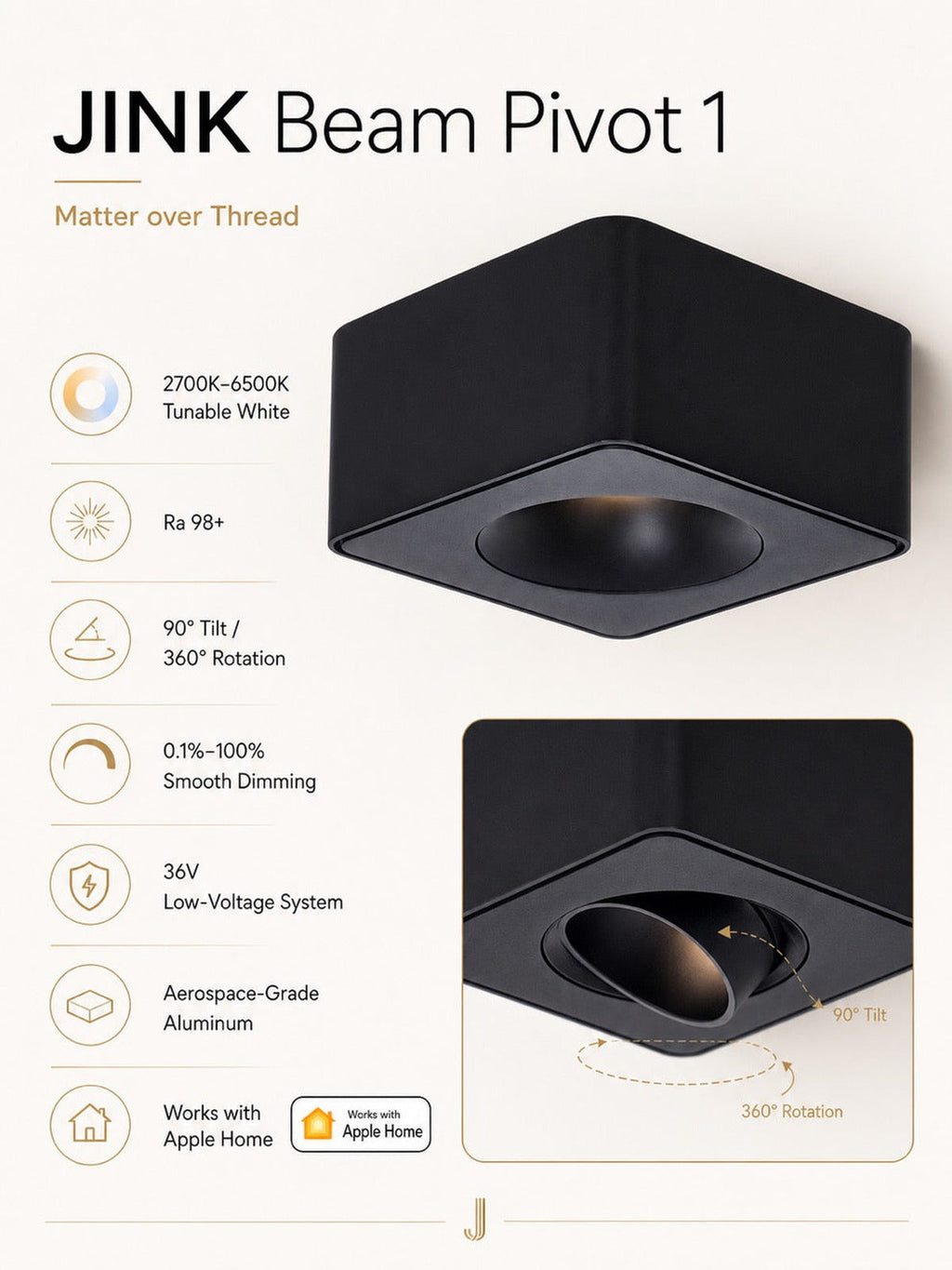 JINK Beam Pivot 1 specifications — standardized 3x4 media