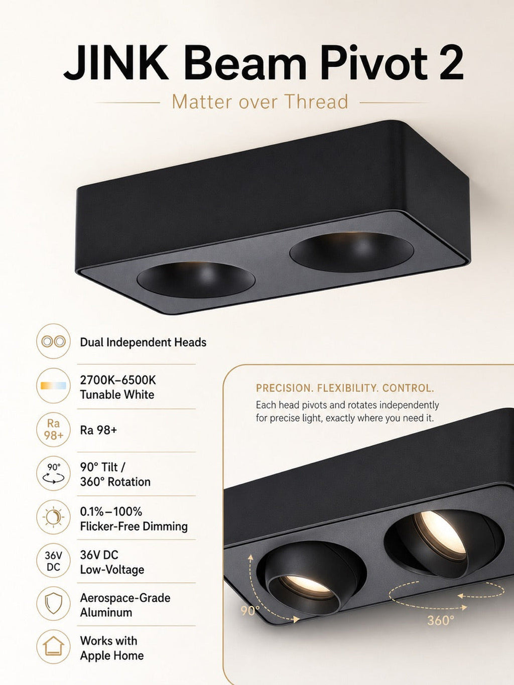 JINK Beam Pivot 2 specifications — standardized 3x4 media