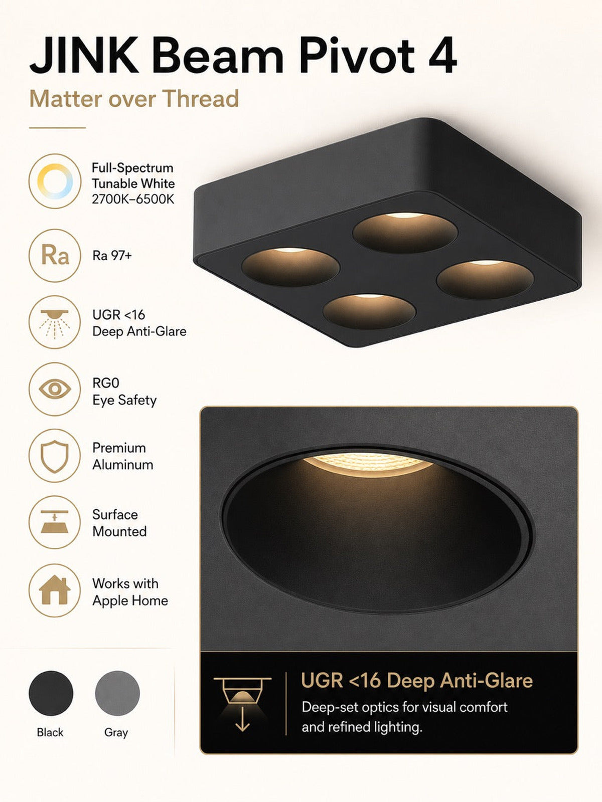 JINK Beam Pivot 4 specifications — standardized 3x4 media