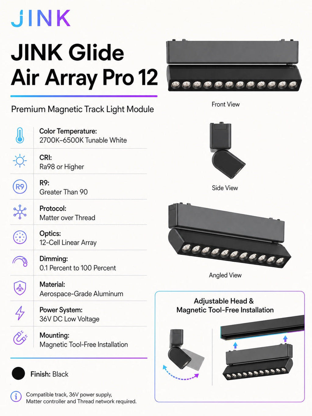 JINK Glide Air Array Pro 12 specifications — standardized 3x4 media