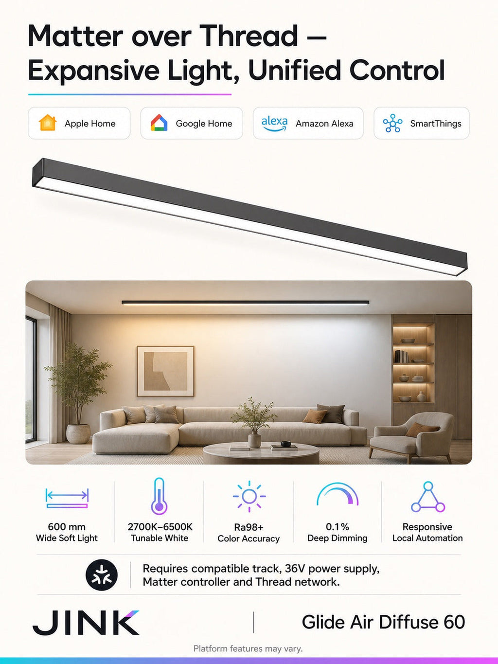 JINK Glide Air Diffuse 60 Matter platform compatibility — standardized 3x4 media