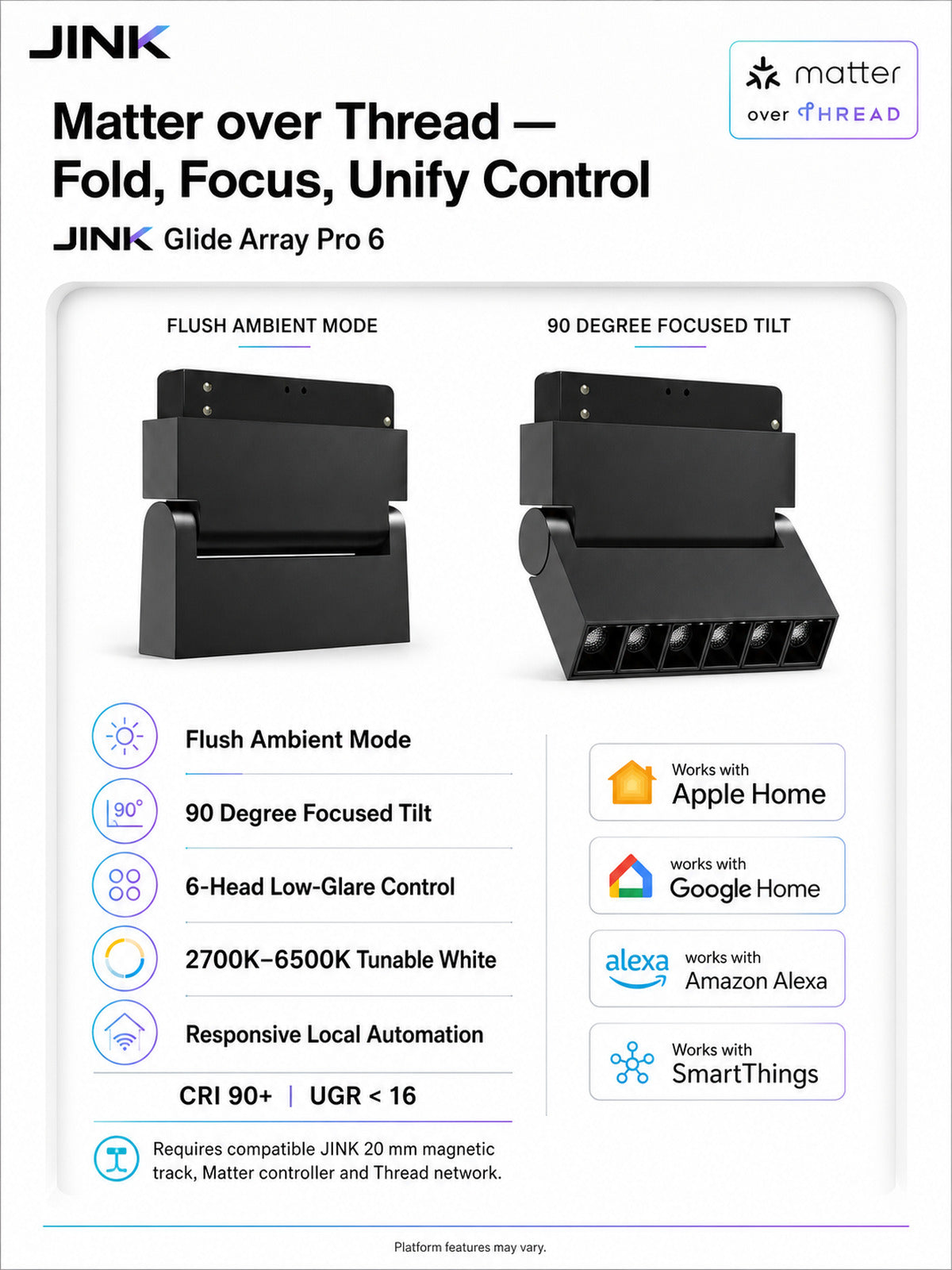 JINK Glide Array Pro 6 Matter ecosystem support — standardized 3x4 media