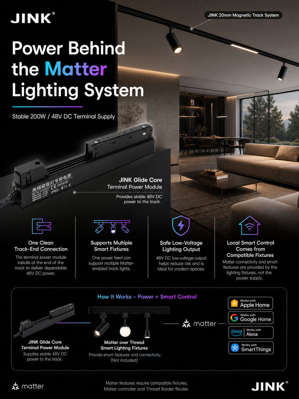 JINK Glide Core power for Matter lighting system — standardized 3x4 media
