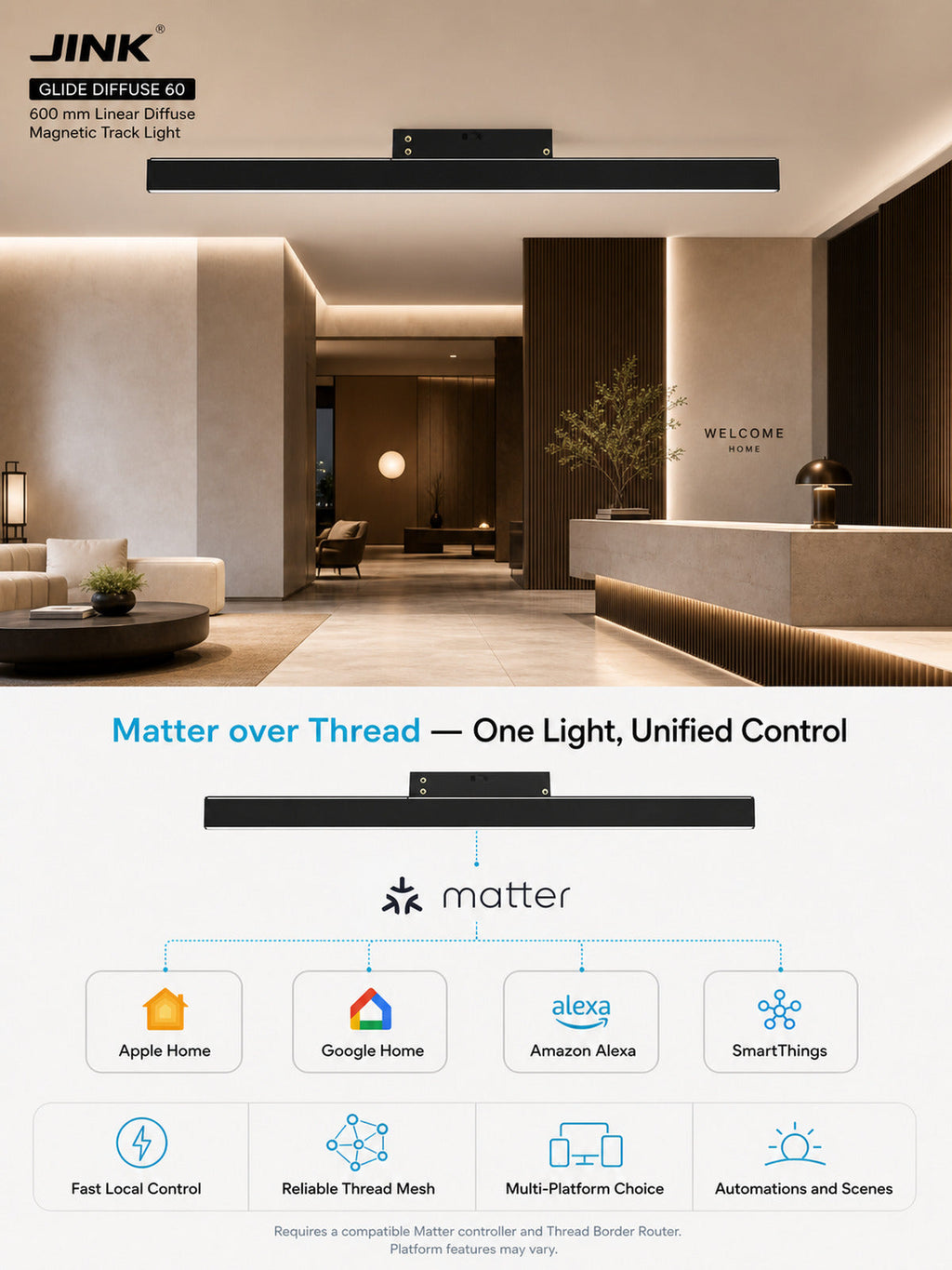 JINK Glide Diffuse 60 Matter platform support — standardized 3x4 media