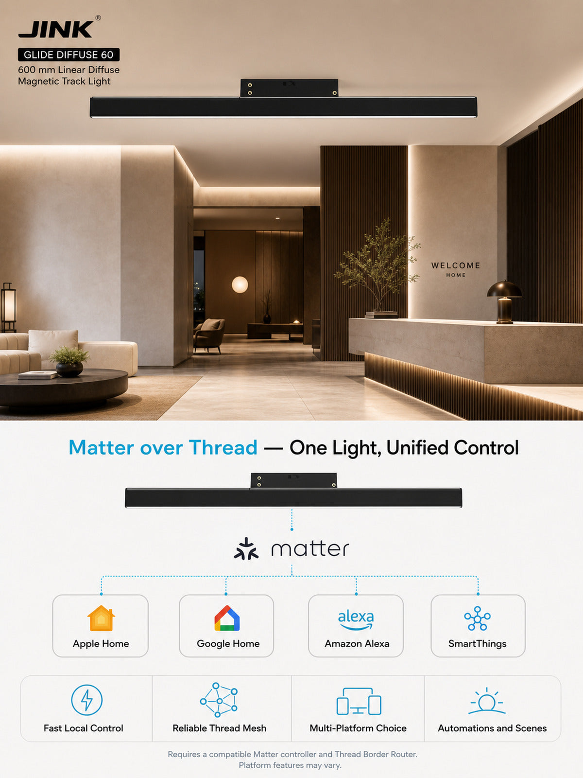 JINK Glide Diffuse 60 Matter platform support — standardized 3x4 media