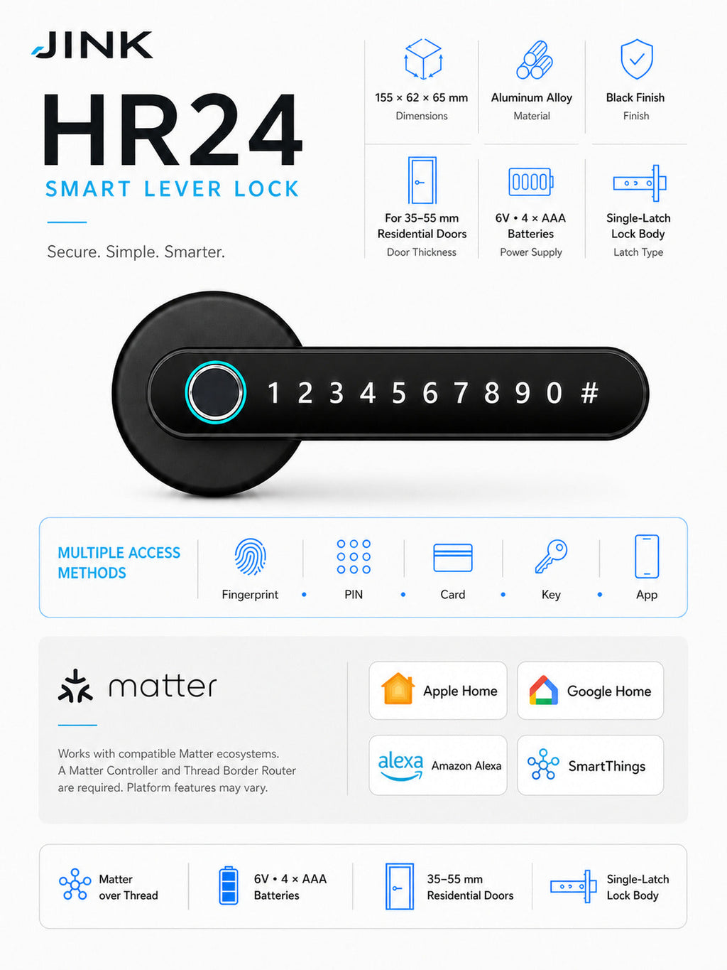 JINK Lock HR24 specifications and Matter ecosystems — standardized 3x4 media