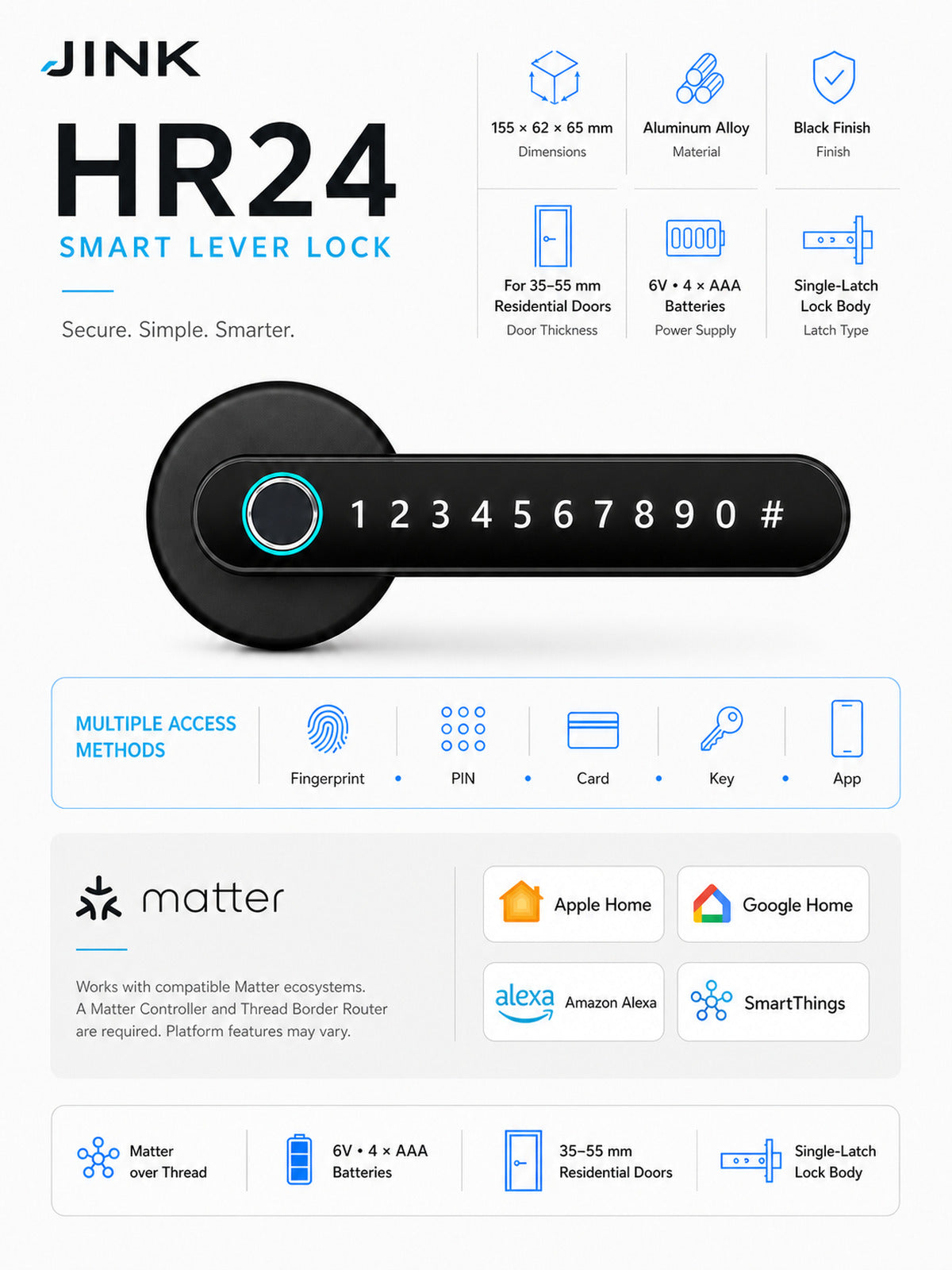 JINK Lock HR24 specifications and Matter ecosystems — standardized 3x4 media