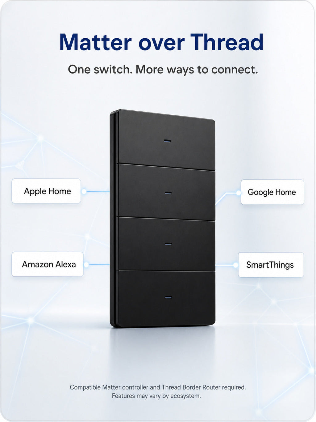 JINK Switch A120 Matter over Thread supported platforms — standardized 3x4 media