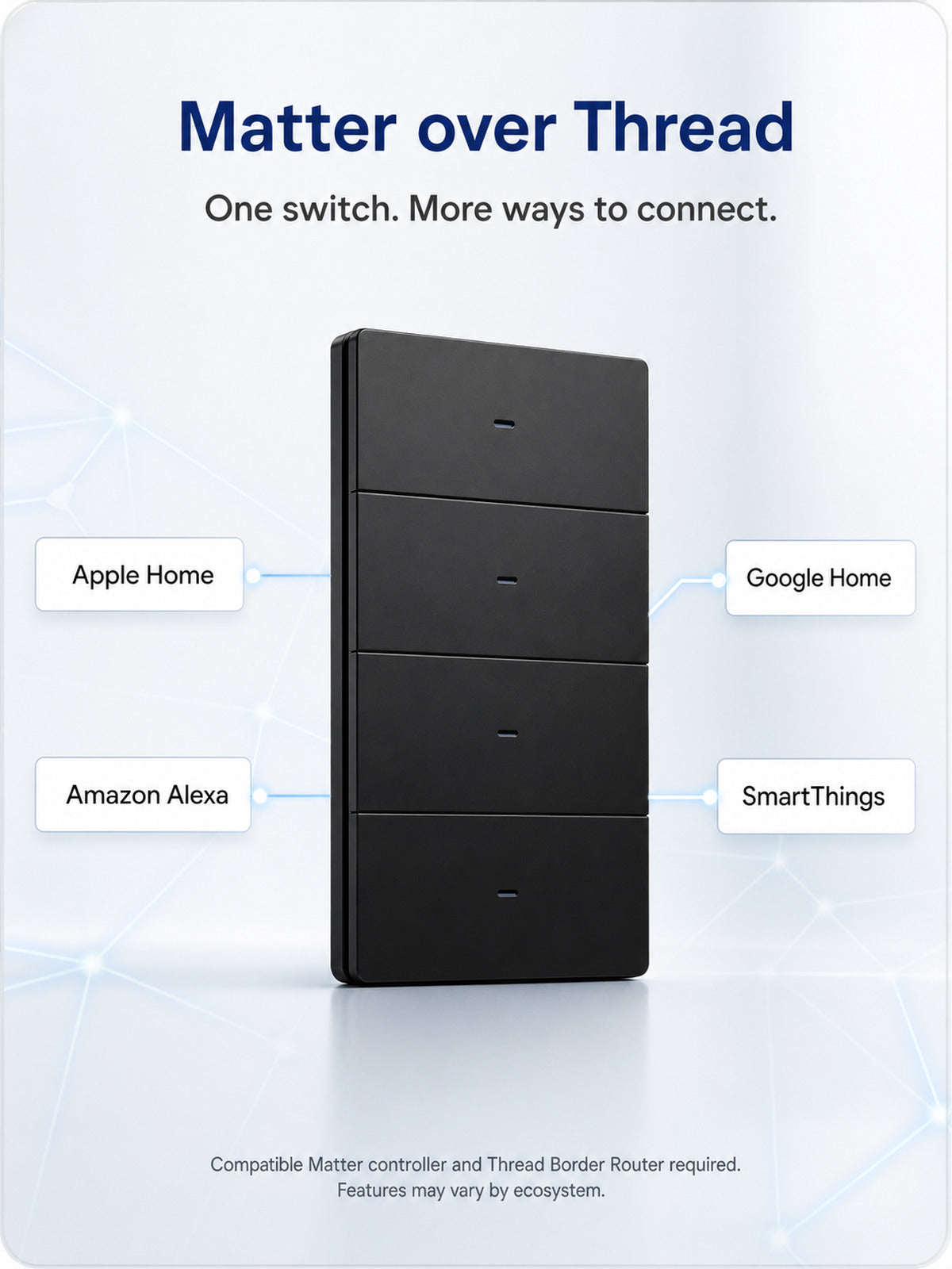 JINK Switch A120 Matter over Thread supported platforms — standardized 3x4 media