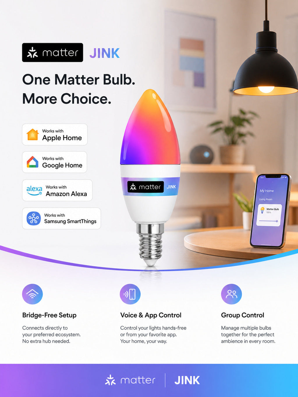 JINK Bulb E14 Matter platform benefits — standardized 3x4 media