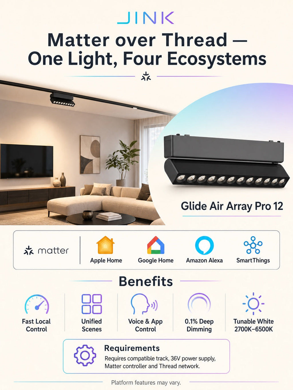 JINK Glide Air Array Pro 12 Matter platform compatibility — standardized 3x4 media