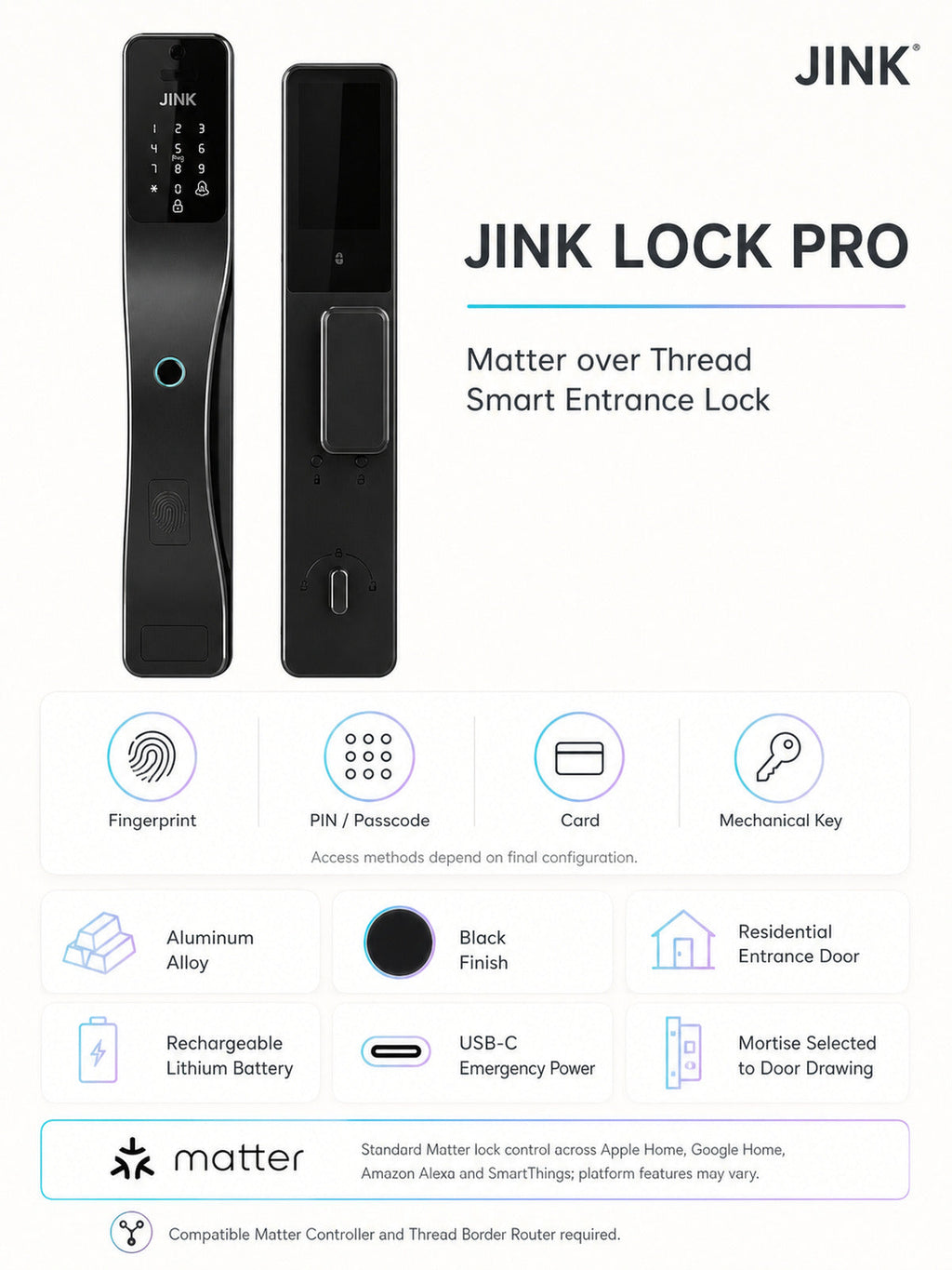 JINK Lock Pro Matter over Thread platform benefits and specifications — standardized 3x4 media