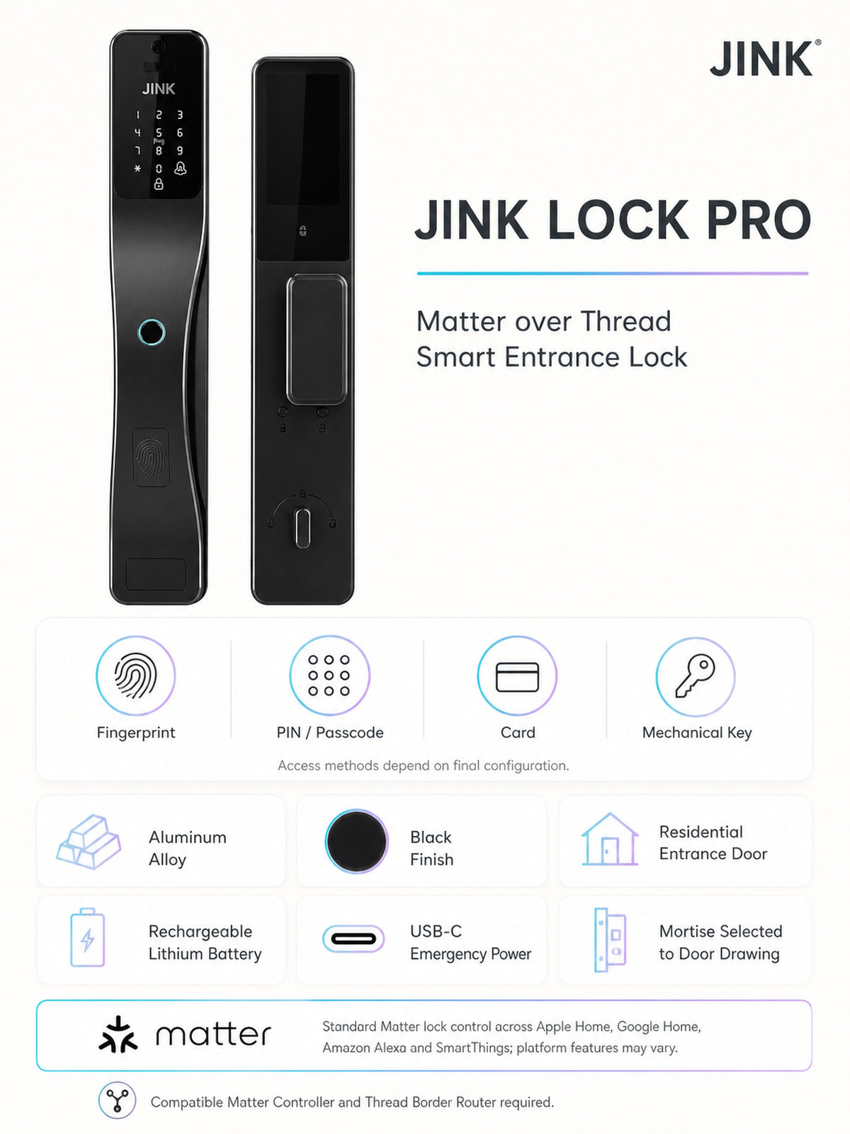 JINK Lock Pro Matter over Thread platform benefits and specifications — standardized 3x4 media