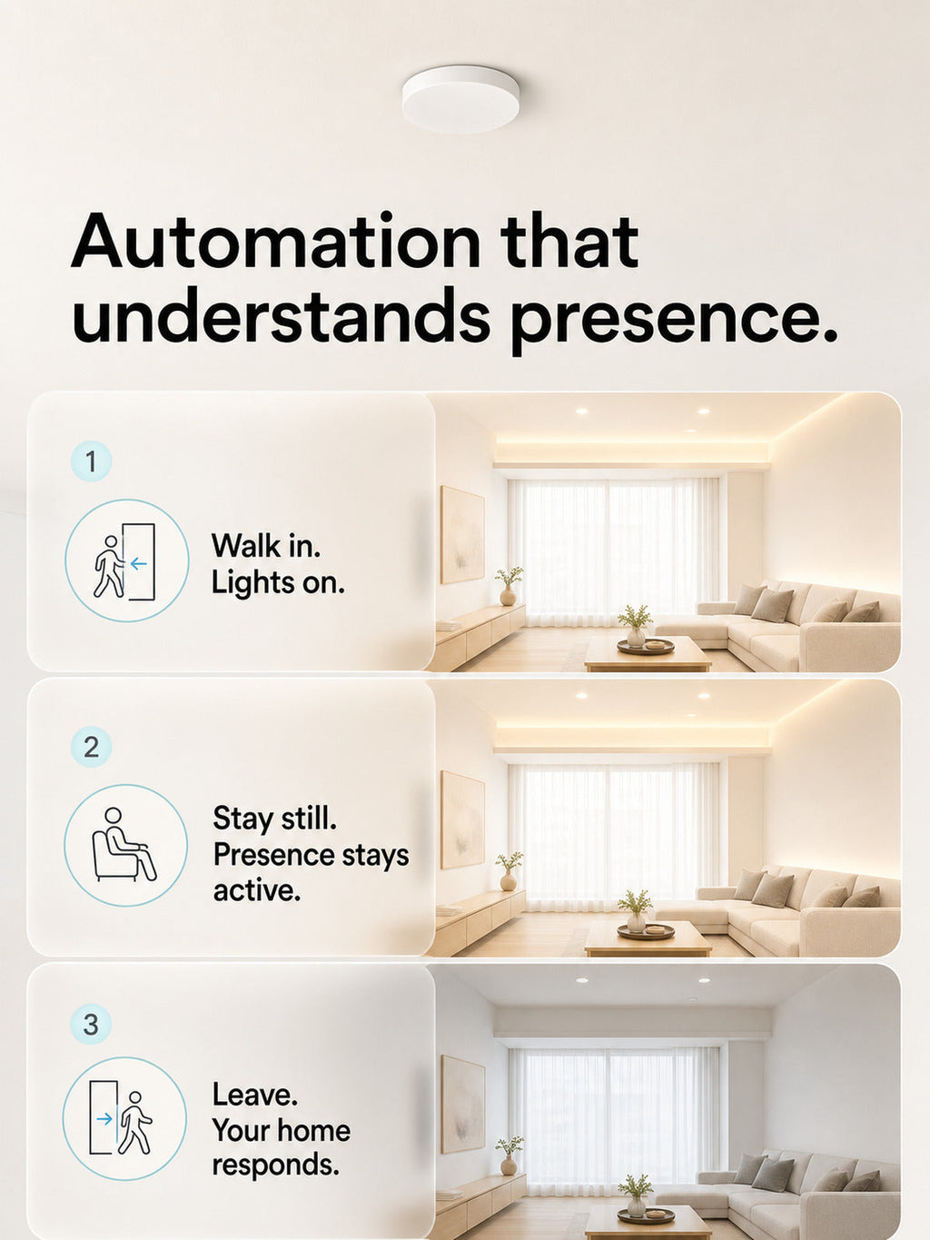 JINK Presence Sensor T2 smart home occupancy automation — standardized 3x4 media