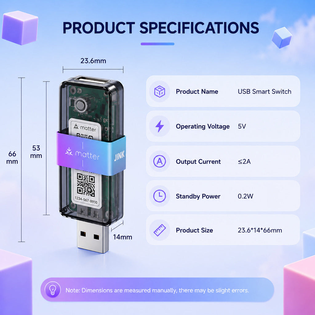 JINK Switch USB-A — standardized 1x1 media