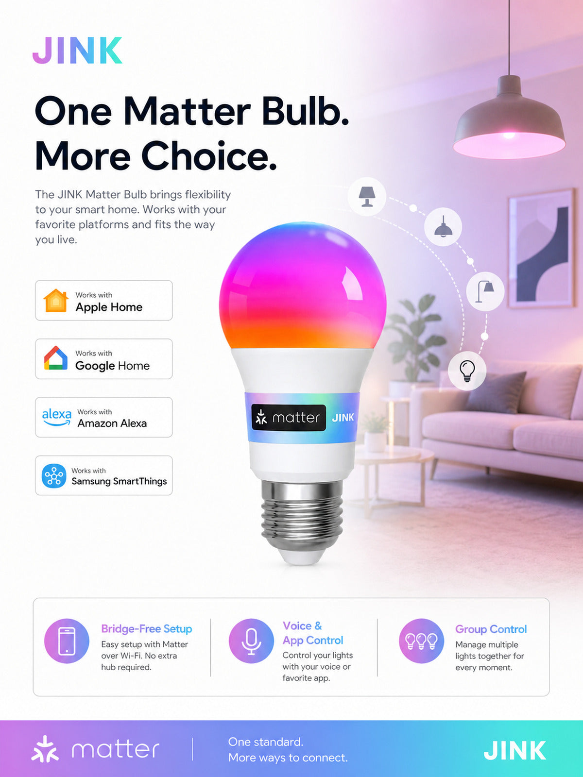 JINK Bulb E27 Matter platform benefits — standardized 3x4 media