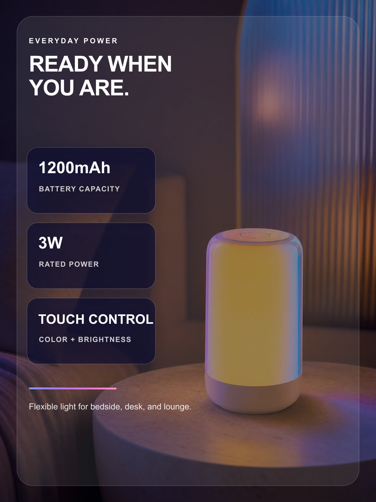 JINK Luma Fugetek English battery power and touch control infographic — standardized 3x4 media