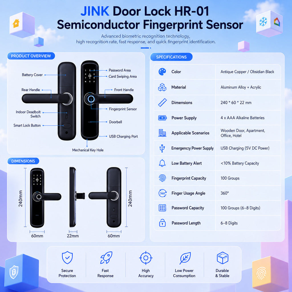 JINK Door Lock HR-01 — standardized 1x1 media
