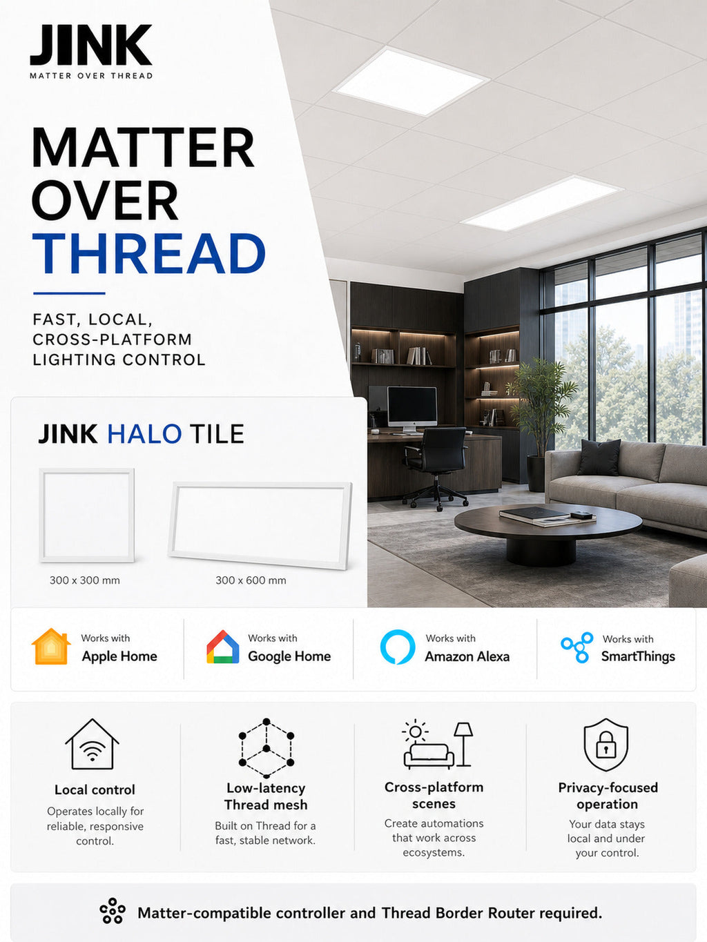 JINK Halo Tile Matter over Thread platform benefits image — standardized 3x4 media