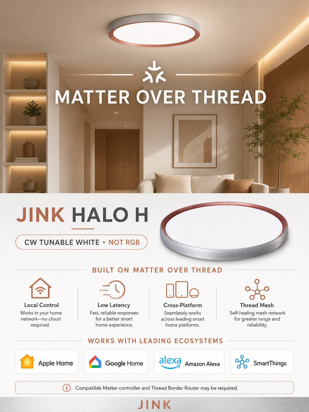 JINK Halo H Matter over Thread platform compatibility and benefits — standardized 3x4 media