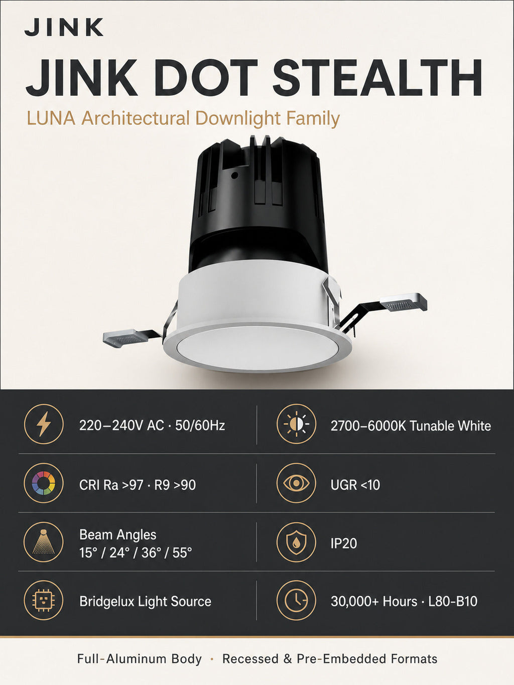 JINK Dot Stealth technical specifications and optical performance — standardized 3x4 media