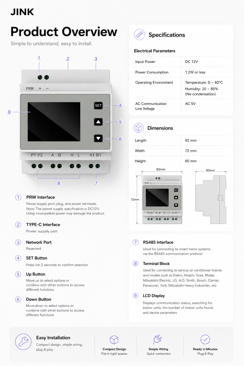 JINK Super Gateway VRF — Matter Smart Home Hub