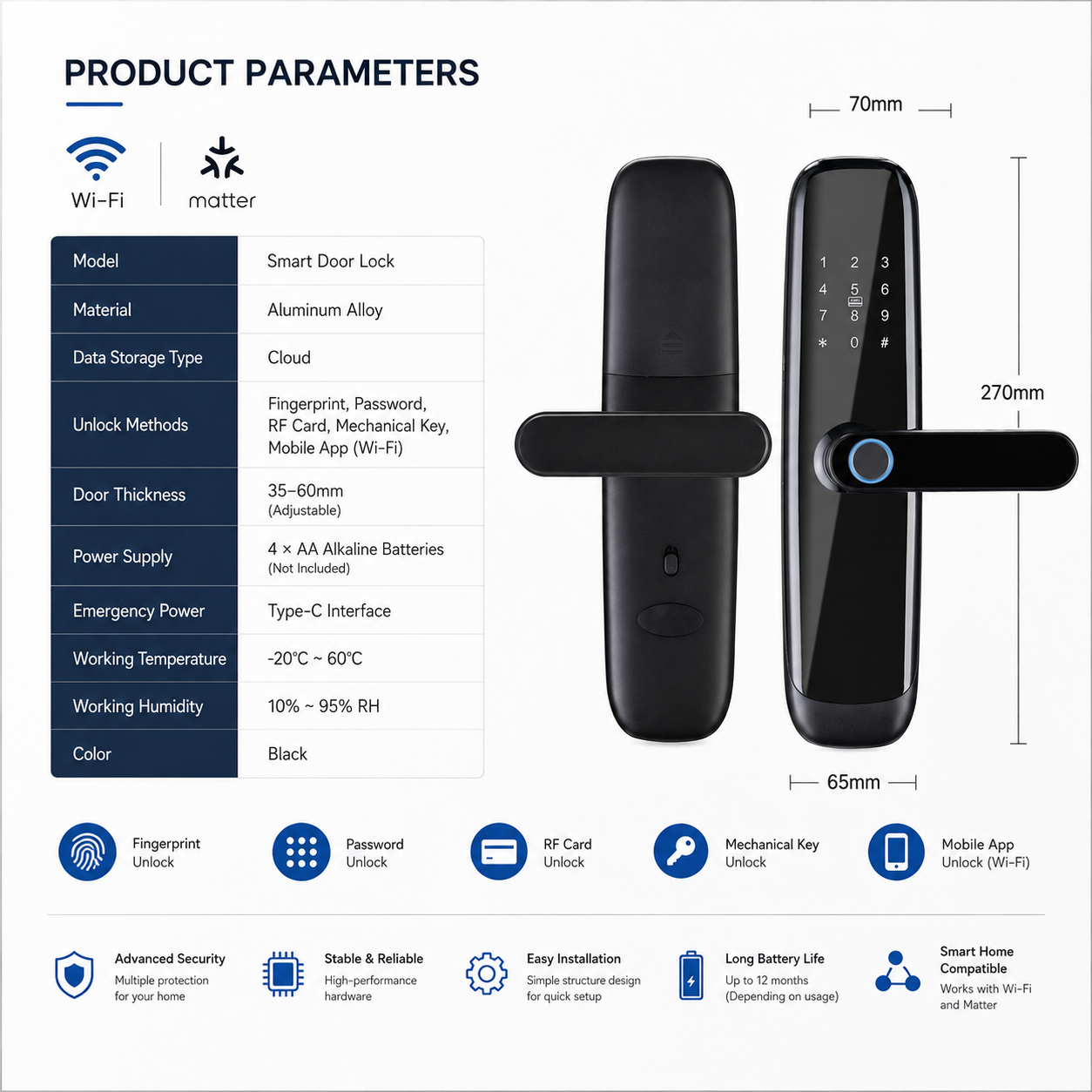 JINK Door Lock MX