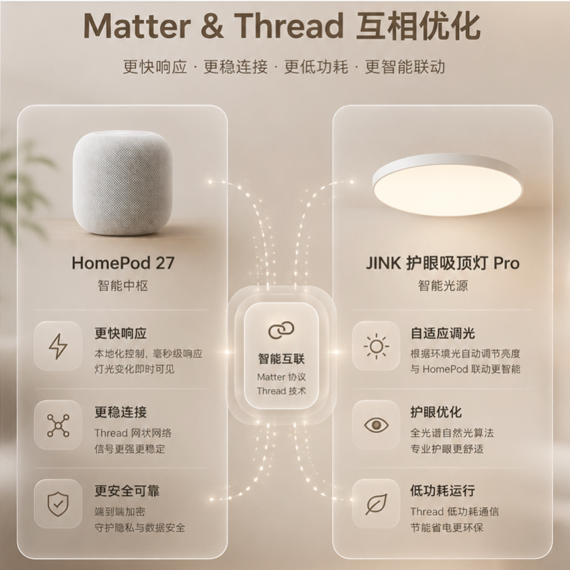 JINK Halo Pro — Smart Accent Light