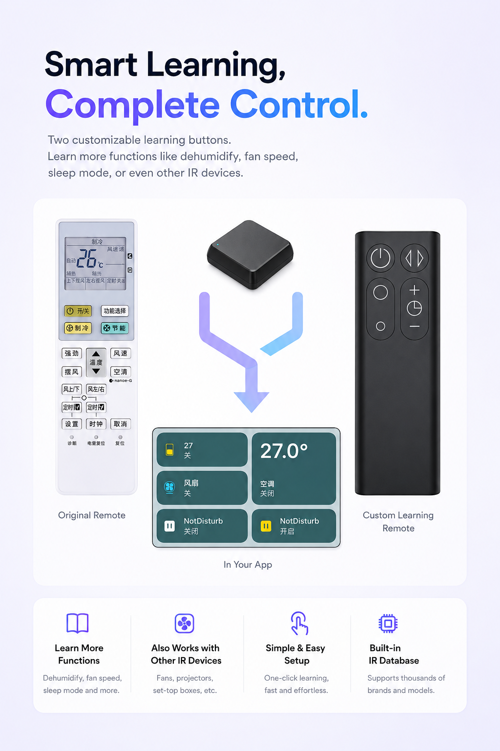 JINK Conditioner Companion Air — Smart AC Controller