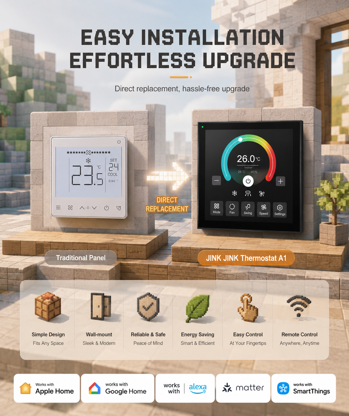 JINK Thermostat A1