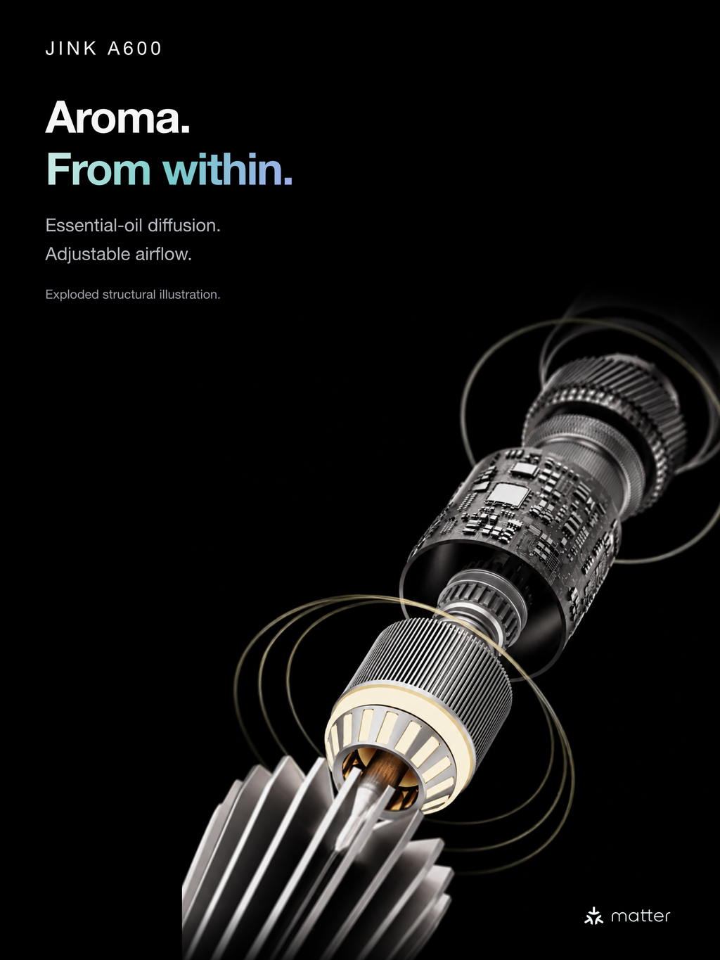 JINK A600 — Internal structure illustration