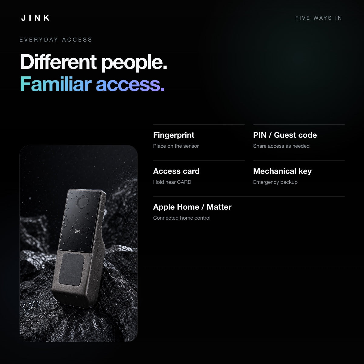 Five access methods: fingerprint, PIN or guest code, card, mechanical key and Apple Home — 1x1 — English