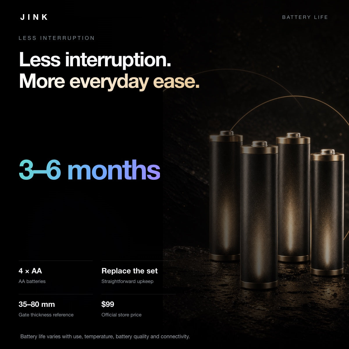 Four AA batteries with 3–6 months reference battery life; actual life varies with conditions — 1x1 — English