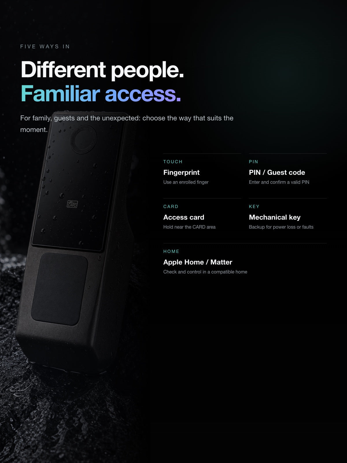 Five access methods: fingerprint, PIN or guest code, card, mechanical key and Apple Home — 3x4 — English