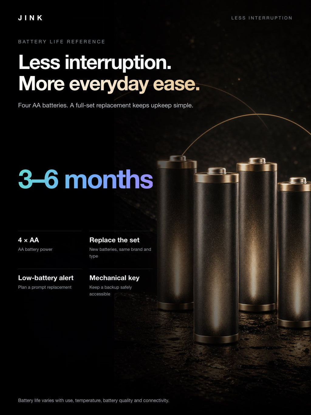 Four AA batteries with 3–6 months reference battery life; actual life varies with conditions — 3x4 — English